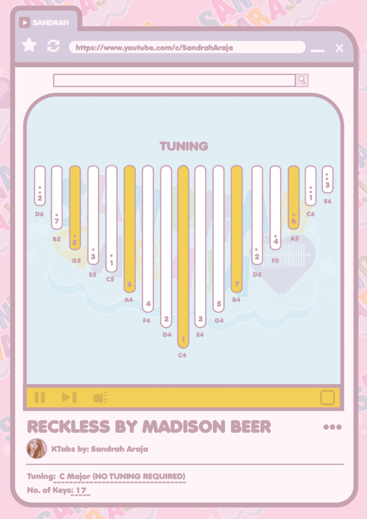 Reckless by madison beer sandrah araja